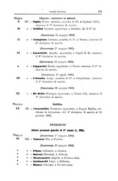 Rivista di discipline carcerarie in relazione con l'antropologia, col diritto penale, con la statistica