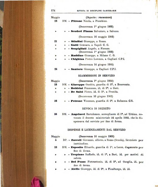 Rivista di discipline carcerarie in relazione con l'antropologia, col diritto penale, con la statistica