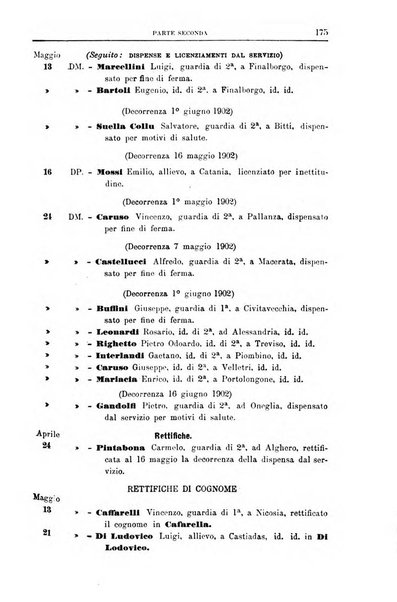 Rivista di discipline carcerarie in relazione con l'antropologia, col diritto penale, con la statistica