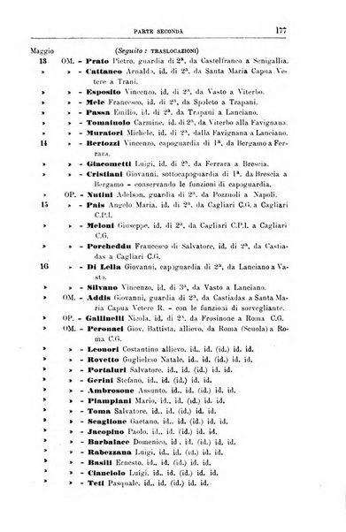 Rivista di discipline carcerarie in relazione con l'antropologia, col diritto penale, con la statistica