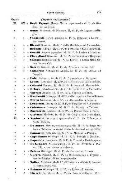 Rivista di discipline carcerarie in relazione con l'antropologia, col diritto penale, con la statistica