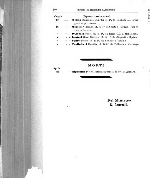 Rivista di discipline carcerarie in relazione con l'antropologia, col diritto penale, con la statistica