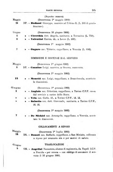 Rivista di discipline carcerarie in relazione con l'antropologia, col diritto penale, con la statistica