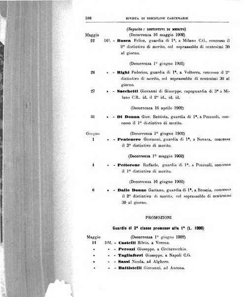 Rivista di discipline carcerarie in relazione con l'antropologia, col diritto penale, con la statistica