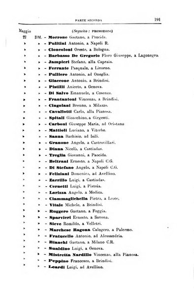 Rivista di discipline carcerarie in relazione con l'antropologia, col diritto penale, con la statistica