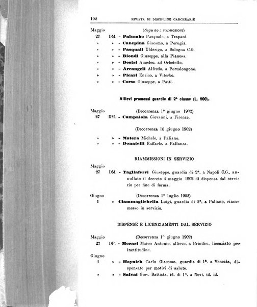 Rivista di discipline carcerarie in relazione con l'antropologia, col diritto penale, con la statistica