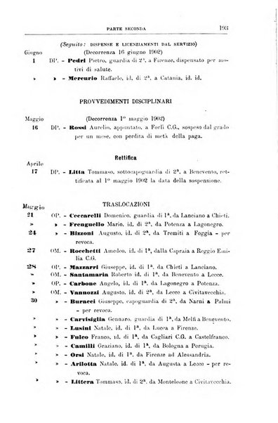 Rivista di discipline carcerarie in relazione con l'antropologia, col diritto penale, con la statistica