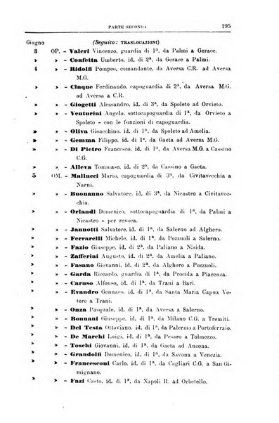 Rivista di discipline carcerarie in relazione con l'antropologia, col diritto penale, con la statistica