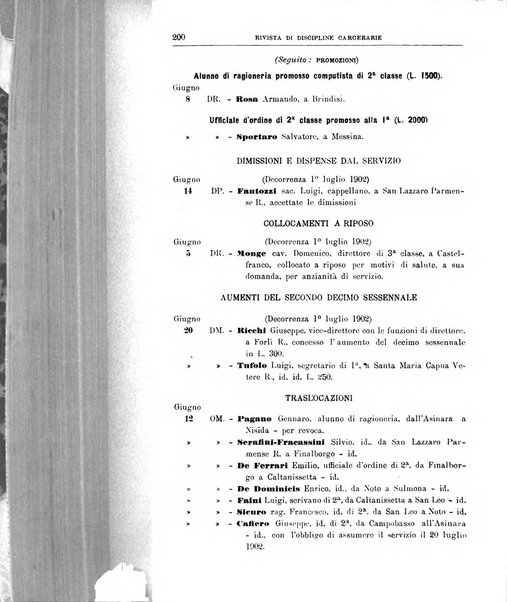 Rivista di discipline carcerarie in relazione con l'antropologia, col diritto penale, con la statistica