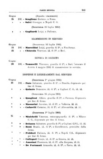 Rivista di discipline carcerarie in relazione con l'antropologia, col diritto penale, con la statistica