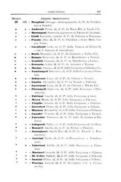 Rivista di discipline carcerarie in relazione con l'antropologia, col diritto penale, con la statistica