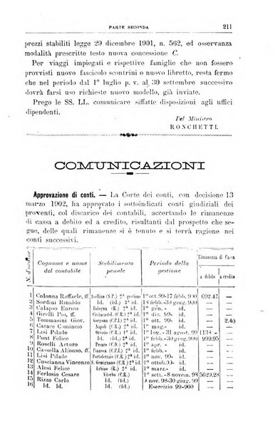 Rivista di discipline carcerarie in relazione con l'antropologia, col diritto penale, con la statistica