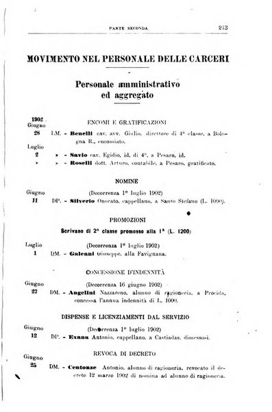 Rivista di discipline carcerarie in relazione con l'antropologia, col diritto penale, con la statistica