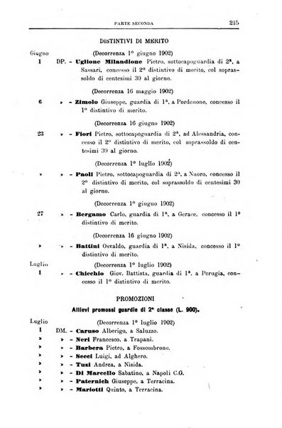 Rivista di discipline carcerarie in relazione con l'antropologia, col diritto penale, con la statistica