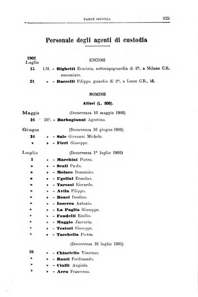 Rivista di discipline carcerarie in relazione con l'antropologia, col diritto penale, con la statistica