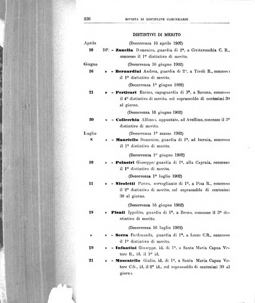 Rivista di discipline carcerarie in relazione con l'antropologia, col diritto penale, con la statistica