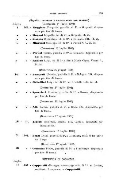 Rivista di discipline carcerarie in relazione con l'antropologia, col diritto penale, con la statistica