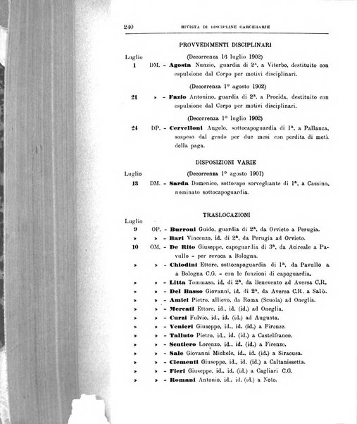 Rivista di discipline carcerarie in relazione con l'antropologia, col diritto penale, con la statistica