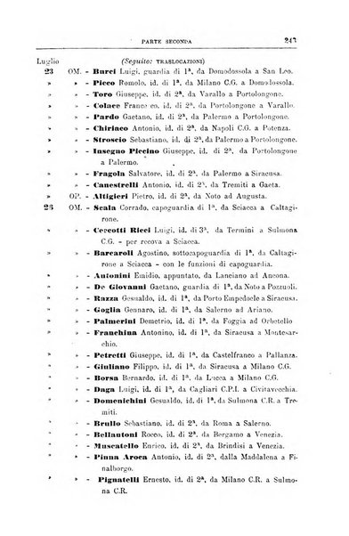 Rivista di discipline carcerarie in relazione con l'antropologia, col diritto penale, con la statistica