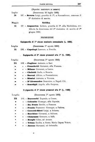 Rivista di discipline carcerarie in relazione con l'antropologia, col diritto penale, con la statistica