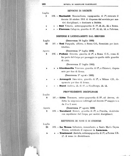 Rivista di discipline carcerarie in relazione con l'antropologia, col diritto penale, con la statistica