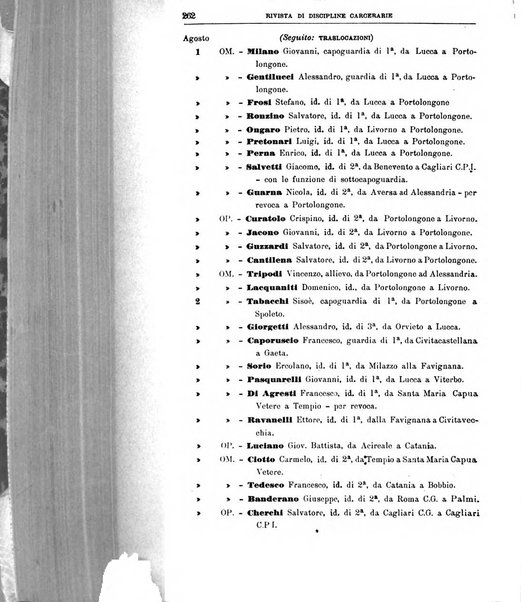 Rivista di discipline carcerarie in relazione con l'antropologia, col diritto penale, con la statistica