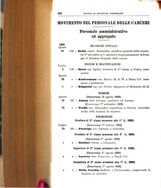 Rivista di discipline carcerarie in relazione con l'antropologia, col diritto penale, con la statistica