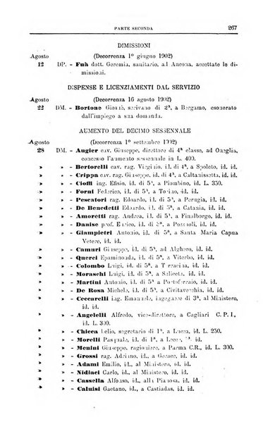 Rivista di discipline carcerarie in relazione con l'antropologia, col diritto penale, con la statistica