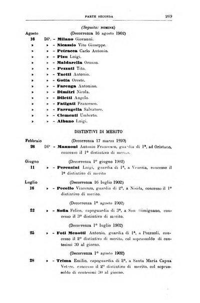 Rivista di discipline carcerarie in relazione con l'antropologia, col diritto penale, con la statistica