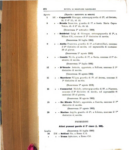 Rivista di discipline carcerarie in relazione con l'antropologia, col diritto penale, con la statistica