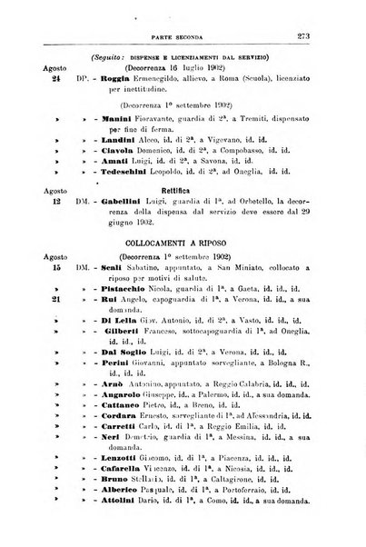 Rivista di discipline carcerarie in relazione con l'antropologia, col diritto penale, con la statistica