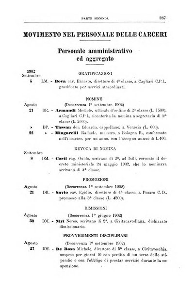 Rivista di discipline carcerarie in relazione con l'antropologia, col diritto penale, con la statistica