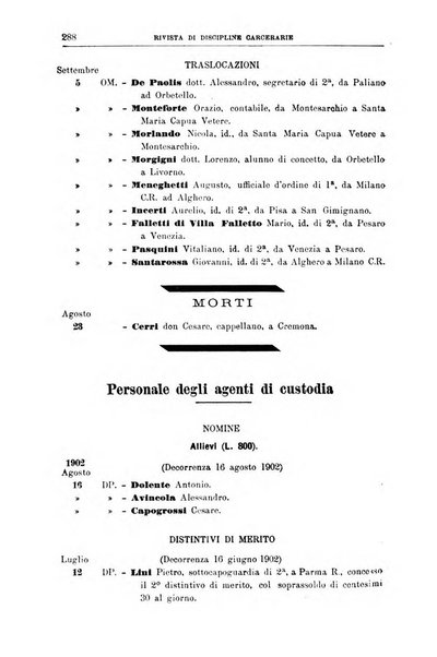 Rivista di discipline carcerarie in relazione con l'antropologia, col diritto penale, con la statistica