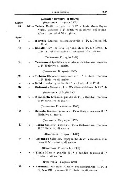 Rivista di discipline carcerarie in relazione con l'antropologia, col diritto penale, con la statistica