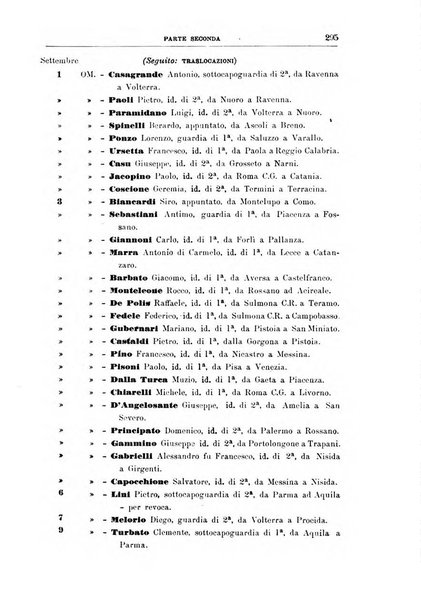 Rivista di discipline carcerarie in relazione con l'antropologia, col diritto penale, con la statistica