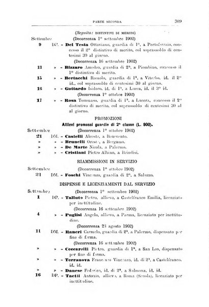 Rivista di discipline carcerarie in relazione con l'antropologia, col diritto penale, con la statistica