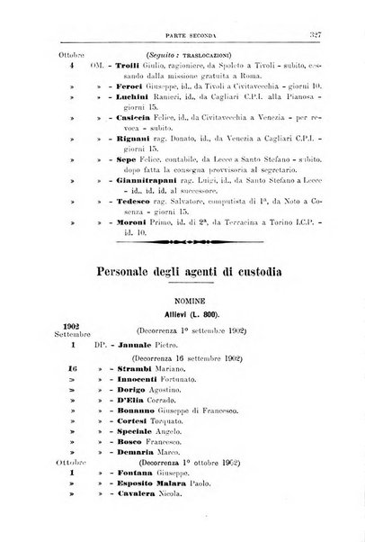 Rivista di discipline carcerarie in relazione con l'antropologia, col diritto penale, con la statistica