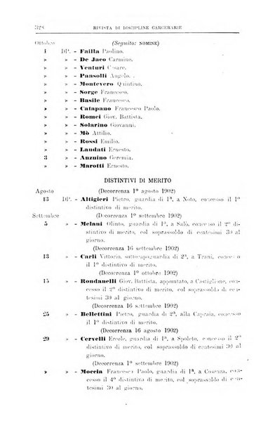 Rivista di discipline carcerarie in relazione con l'antropologia, col diritto penale, con la statistica