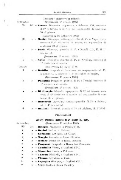 Rivista di discipline carcerarie in relazione con l'antropologia, col diritto penale, con la statistica