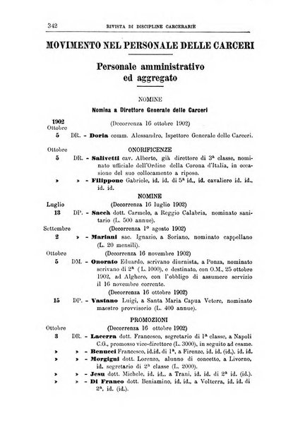 Rivista di discipline carcerarie in relazione con l'antropologia, col diritto penale, con la statistica