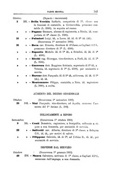 Rivista di discipline carcerarie in relazione con l'antropologia, col diritto penale, con la statistica