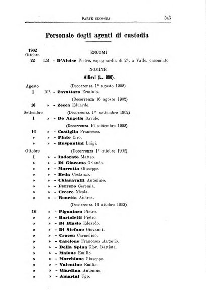 Rivista di discipline carcerarie in relazione con l'antropologia, col diritto penale, con la statistica