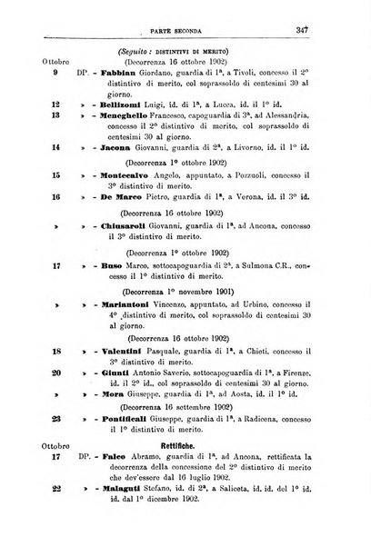 Rivista di discipline carcerarie in relazione con l'antropologia, col diritto penale, con la statistica