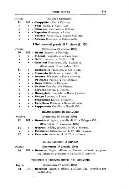 Rivista di discipline carcerarie in relazione con l'antropologia, col diritto penale, con la statistica