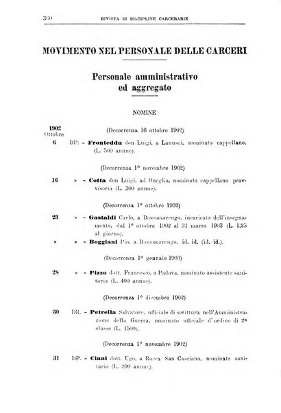 Rivista di discipline carcerarie in relazione con l'antropologia, col diritto penale, con la statistica