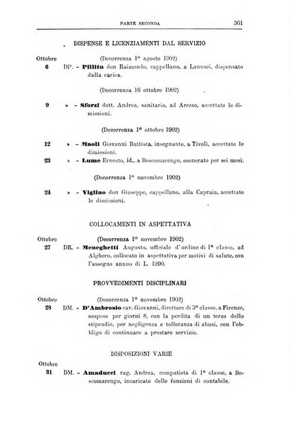 Rivista di discipline carcerarie in relazione con l'antropologia, col diritto penale, con la statistica