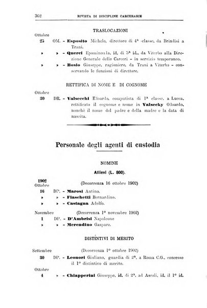 Rivista di discipline carcerarie in relazione con l'antropologia, col diritto penale, con la statistica