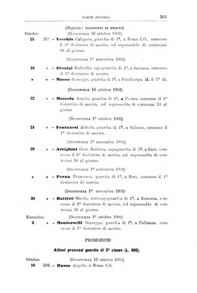 Rivista di discipline carcerarie in relazione con l'antropologia, col diritto penale, con la statistica