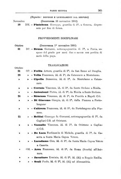 Rivista di discipline carcerarie in relazione con l'antropologia, col diritto penale, con la statistica