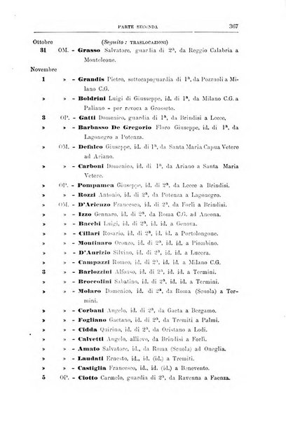 Rivista di discipline carcerarie in relazione con l'antropologia, col diritto penale, con la statistica